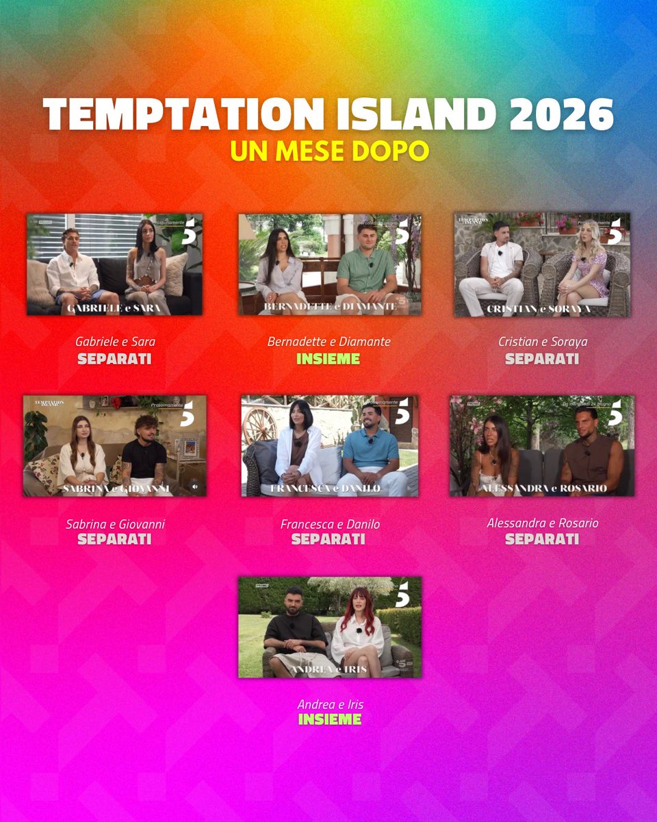 trash_italiano's tweet photo. #TemptationIsland 2026: come è finita https://t.co/PqknHQD5t3