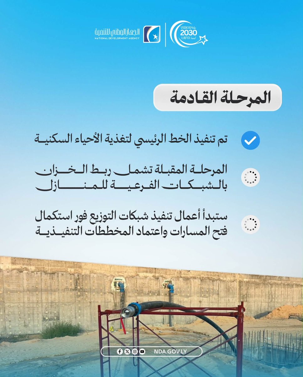 NDA_Libya's tweet photo. #شاهد مراحل وصول مياه الشرب إلى خزان السبعة الكبير لأوّل مرّة والذي سيكون مصدر رئيسي لتغدية الأحياء السكنية الواقعة غرب مدينة سرت.

#الجهاز_الوطني_للتنمية
#تنمية_بناء_مستقبل
#رؤية_ليبيا_2030 https://t.co/rn4m3mpRqv