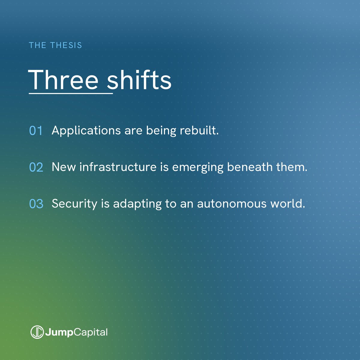 jumpcapital's tweet photo. We closed Fund 8 at $350M. Here's what we're doing with it.

Backing founders across three shifts reshaping enterprise AI:

→ The application layer, being rebuilt as software finally does the work
→ The infrastructure nobody posts about, making it all reliable
→ Security, for a world where software now acts on its own

Full thesis 👉 https://t.co/w82Vw9lhJ9
