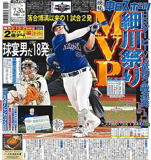 gnomotoke's tweet photo. きょうの紙面：中日スポーツ・東京中日スポーツ https://t.co/8maSzt2d31 https://t.co/BMD1UF0bsv