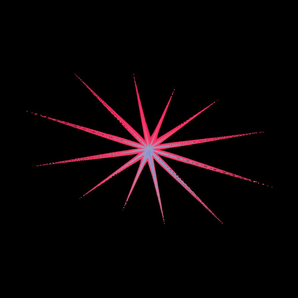 XYZBrendon's tweet photo. To be a star. https://t.co/FEhXHGGJD9