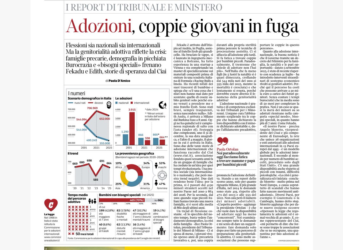 paoloangeloRF's tweet photo. #damico” quanto alla adozione internazionale la buona notizia è che il governo tramite decreto del ministro per la famiglia e le parole opportunità ha introdotto interventi straordinari di sostegno economico rivolti ai genitori adottivi ..costi che possono arrivare a30mila€ https://t.co/ZFHXlNACe4