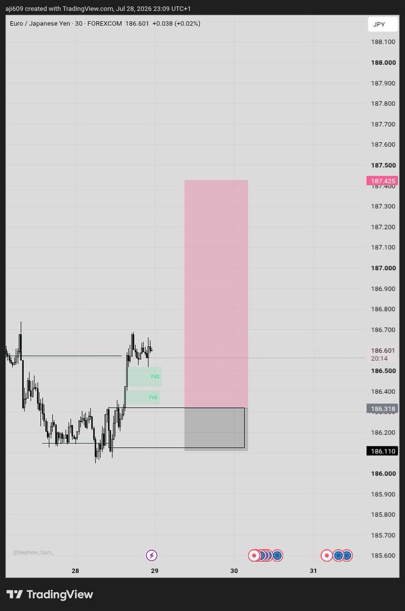kold_ayo's tweet photo. #EURJPY
5RR https://t.co/54yUhSWHDl