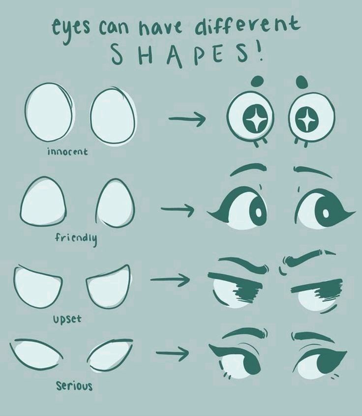 designatmo's tweet photo. Eye shape alone can completely change a character’s personality https://t.co/HEd1Jc1y4S