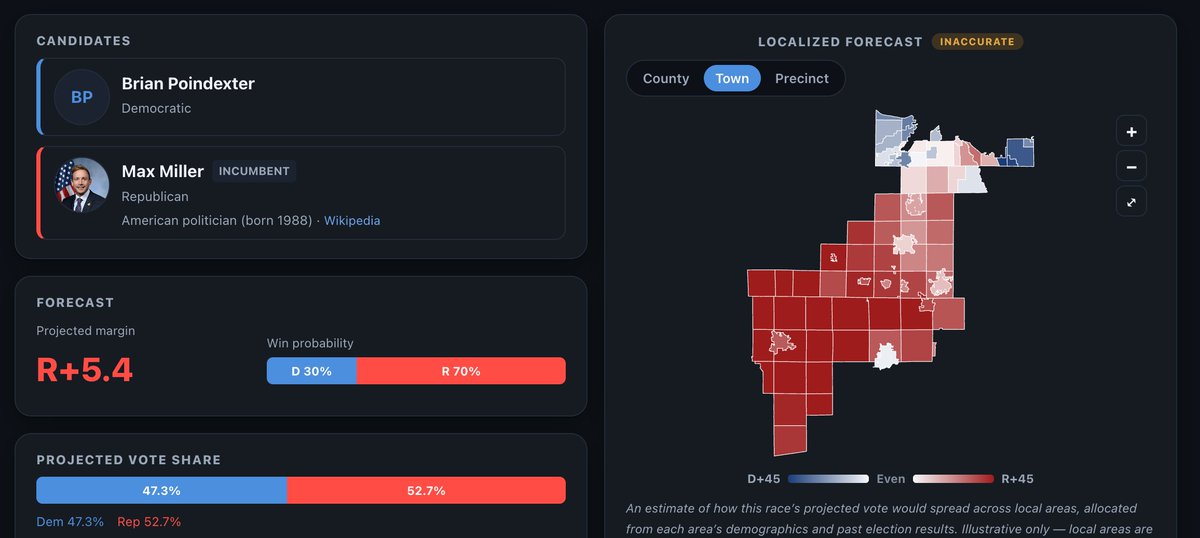 davidslosttt's tweet photo. I decided to adjust OH-7 because the weirdness in 2024 was making Max Miller stronger than he was, so it's gone from Likely R to Lean R https://t.co/vvq4Df98YJ