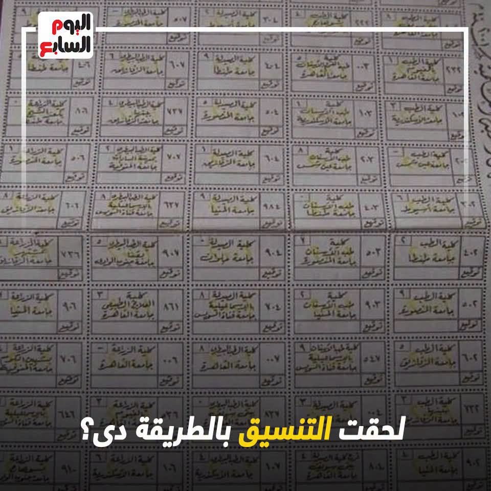 Alexandria_egy1's tweet photo. فاكرين لزق الرغبات في تنسيق الكليات 😁 https://t.co/bzKmPmL2LP
