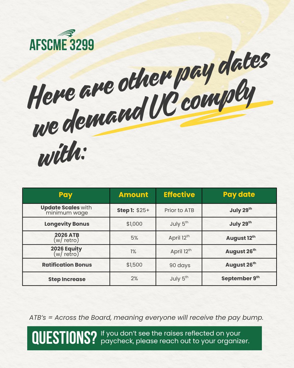 afscme3299's tweet photo. 👀 Look out for these key dates! 

Today, those who’ve worked at UC for more than 20 years should see a one-time $1,000 longevity pay. 

⚠️ We demand that campuses that are late pay up ASAP! https://t.co/QqlgIpeQAr