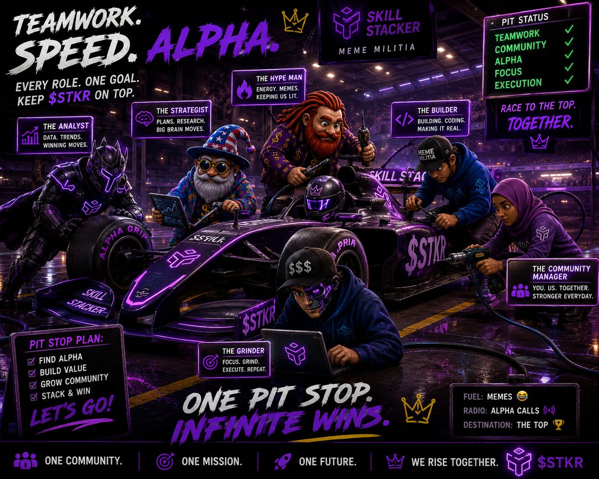 NDwindle27's tweet photo. @TheMrAbundant @skillstkr @MemeMilitiaNFT @stkrnews @stkrgames @bossdonnft @RRMemeMilitia The Race.. $stkr https://t.co/x39C39QjNk