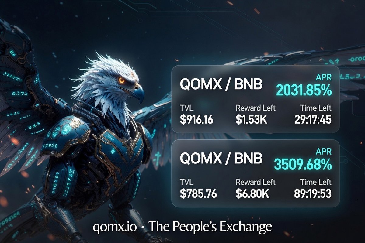 QomX_io's tweet photo. Qom X permission-less farm system is a unique system where anybody can add rewards and create their own LP farms.

Project owners and community will add rewards to grow their launchpad projects and the $QOMX hybrid exchange. https://t.co/aJz9o0WVhw