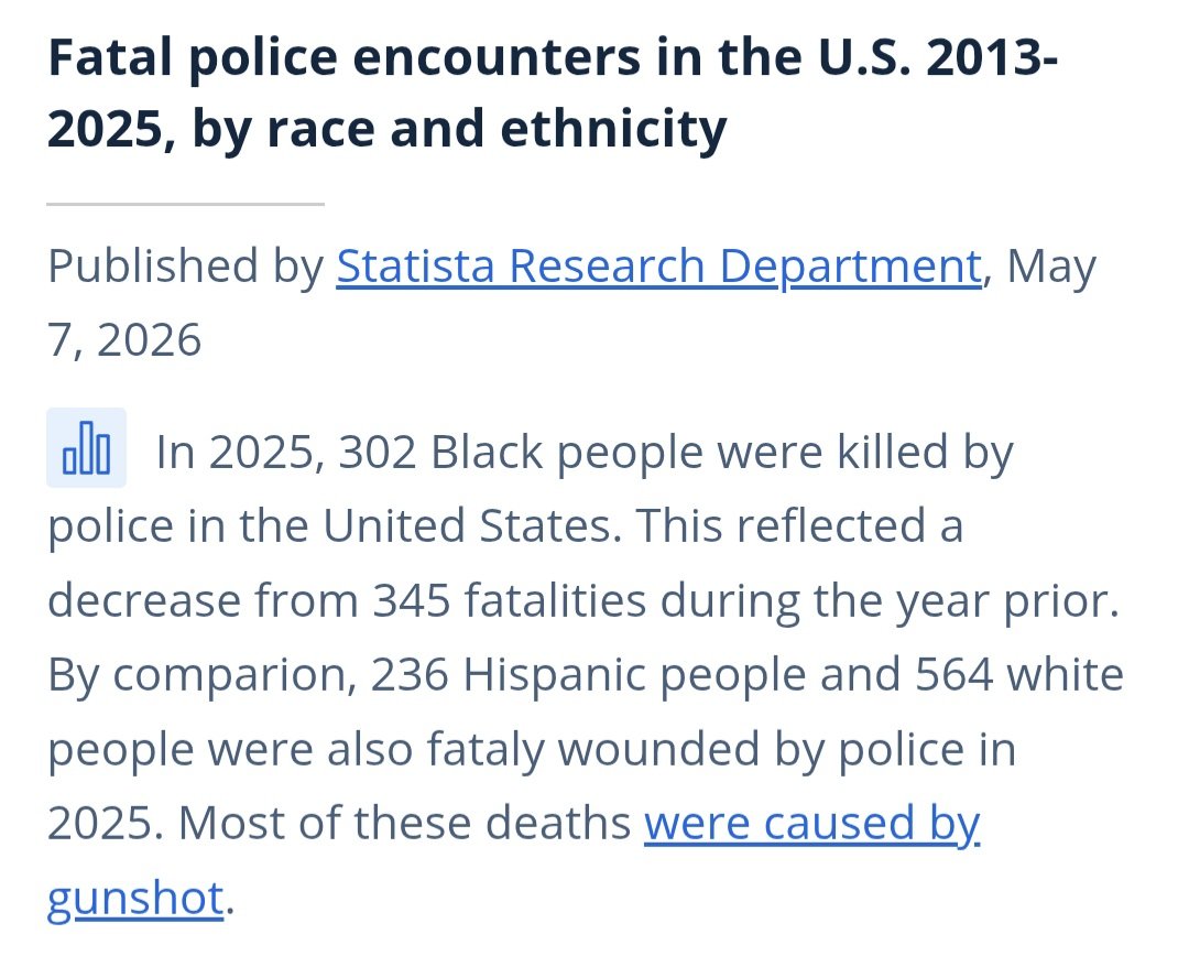 BadEmpanadx's tweet photo. BREAKING: In Argentina, the most racist country in the world, the police MURDER more than 300 black people per year https://t.co/OZHjcElFrH