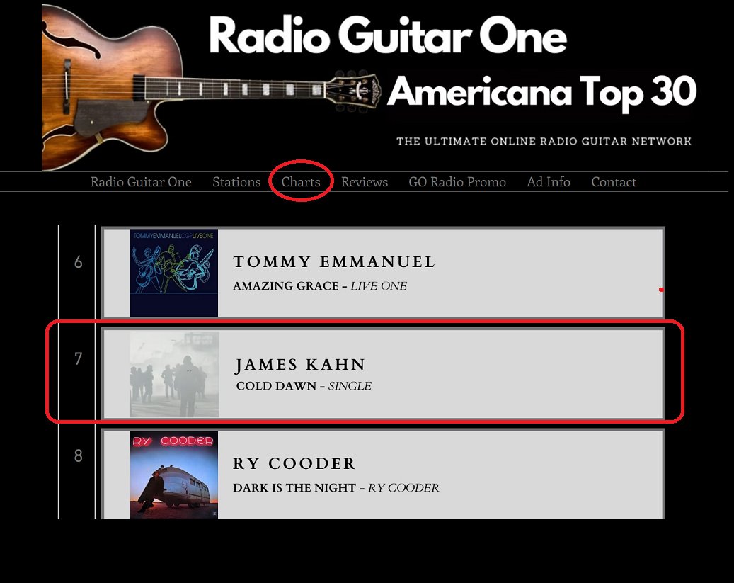 ThatJamesKahn's tweet photo. "Cold Dawn" #7 on the 7/26 #RadioGuitarOne #AmericanaMusic #Top30 chart.

Listen/Purchase - Digital: https://t.co/hGYTrcori8.

Official video: https://t.co/YBpQLxWy8P

#ThatJamesKahn #ColdDawn #Anthem #DarkTimes #Resistance #Resist #HoldOn #TopTen #RadioSpins https://t.co/u1Yy7nJTsk