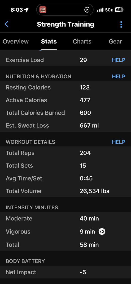 generic_user_99's tweet photo. If you feel like you may throw up after a leg day it means you did it right…right?? https://t.co/tNKNLjVNL5
