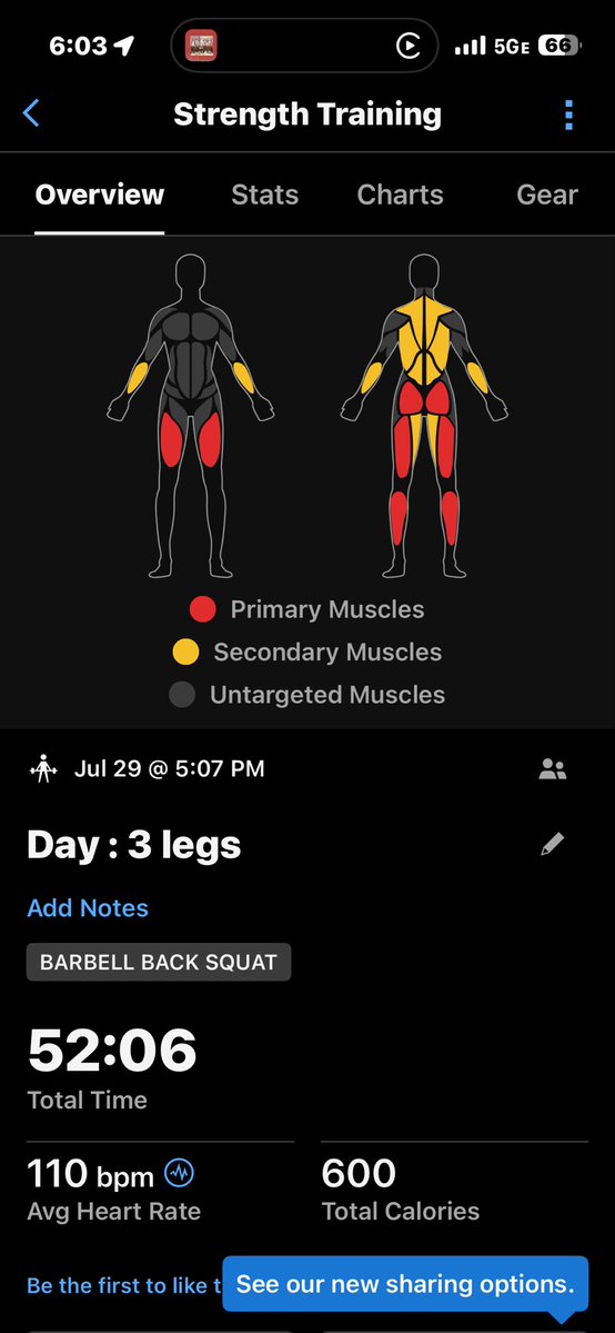 generic_user_99's tweet photo. If you feel like you may throw up after a leg day it means you did it right…right?? https://t.co/tNKNLjVNL5
