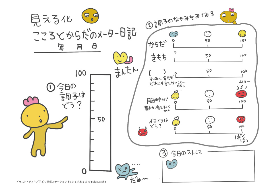 pulusualuha's tweet photo. 「リラックス法」
「「今、ここは安全」という気持ちを強める方法」
「 こころとからだのメーター日記」
「ストレスコップ」

豊島区小学校教育研究会学校保健部内のグループで共同製作している保健指導で活用し、研究会内の実践報告で紹介します、というお申し込みです
ありがとうございます https://t.co/8uX81GmQJW