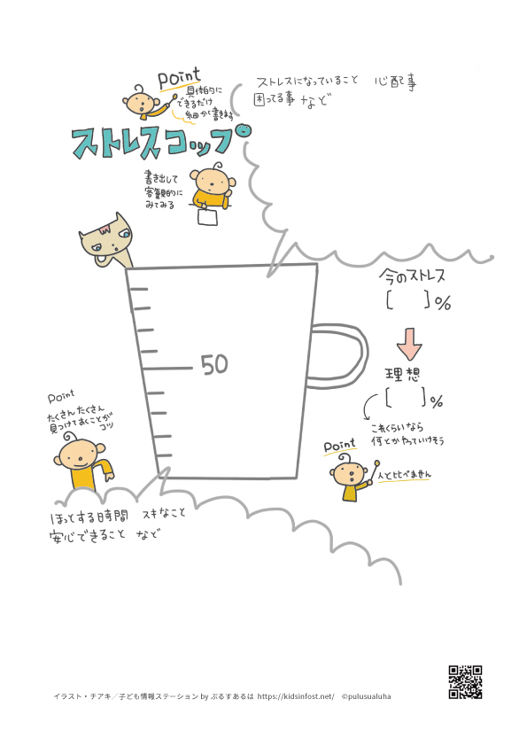 pulusualuha's tweet photo. 「リラックス法」
「「今、ここは安全」という気持ちを強める方法」
「 こころとからだのメーター日記」
「ストレスコップ」

豊島区小学校教育研究会学校保健部内のグループで共同製作している保健指導で活用し、研究会内の実践報告で紹介します、というお申し込みです
ありがとうございます https://t.co/8uX81GmQJW