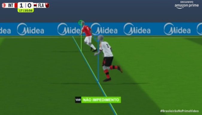 UrubuTT_'s tweet photo. Mais Que porra é essa?
E último toque do jogador deles que não mostra!

2 jogos seguidos contra o Flamengo. https://t.co/fZj1VqFWHU