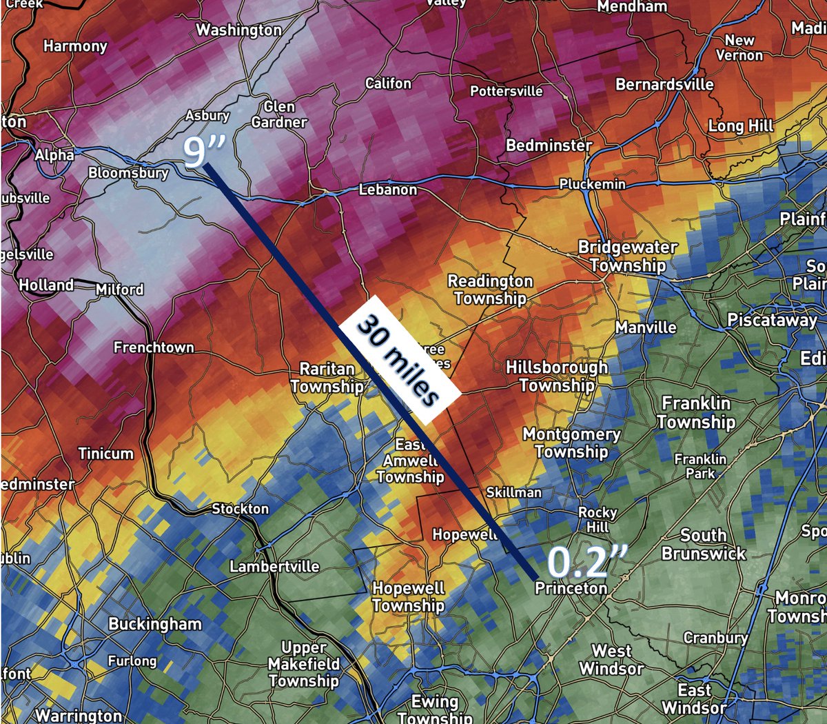 amarkowitzWX's tweet photo. Just 30 miles in New Jersey from Princeton to I-78 made the difference between a few rain showers and a generational flooding event. 30 miles! 

This is why these events are so difficult to forecast with precision. No, it wasn't a bust, you got lucky. https://t.co/Zaes3bLCsP