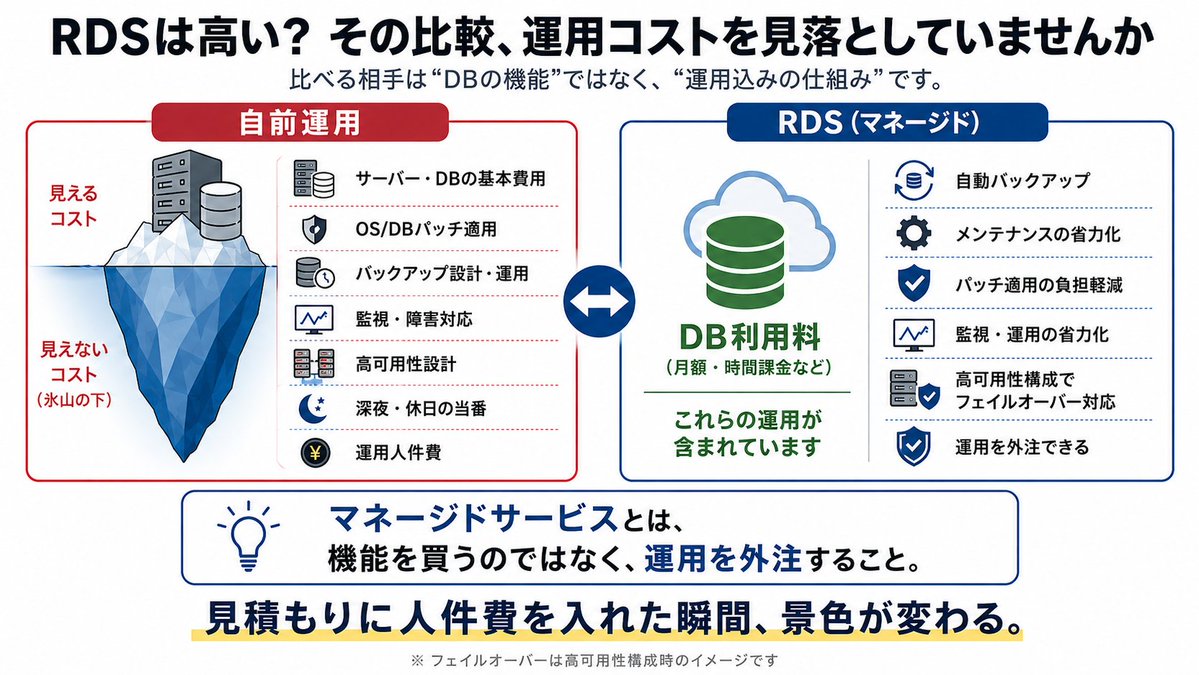 株式会社 協栄情報 Tech Career tweet media