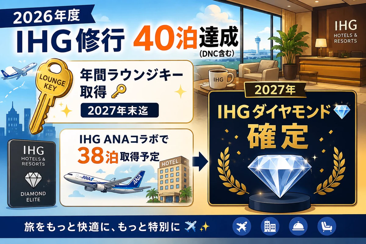 旅する✈️ANA💎🛫 on X: 