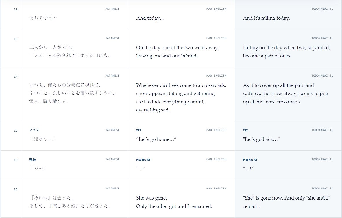 Wertville's tweet photo. I don't understand. The top is consistently both more accurate to the Japanese and reads better in English.

The line sounds awkward in isolation, but makes perfect sense when read in the full context. The old TL consistently read as awkward even in context, by comparison. https://t.co/PyORco6Tam