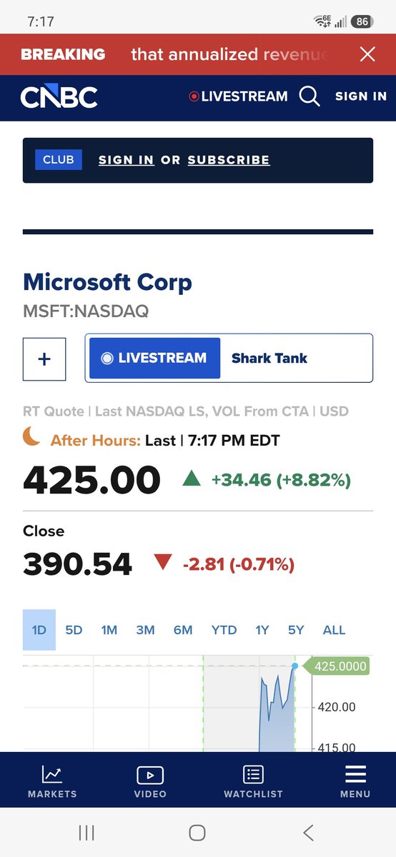 bonojzk's tweet photo. Can't wait for a spiffy pop for $MFST tomorrow https://t.co/29axC1BJ9F