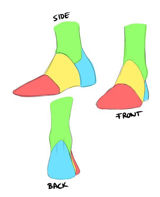 comixsenpai2005's tweet photo. See? Drawing feet doesn't have to be difficult. 
Hope this helps 🫴 https://t.co/kIyMRPFKJP