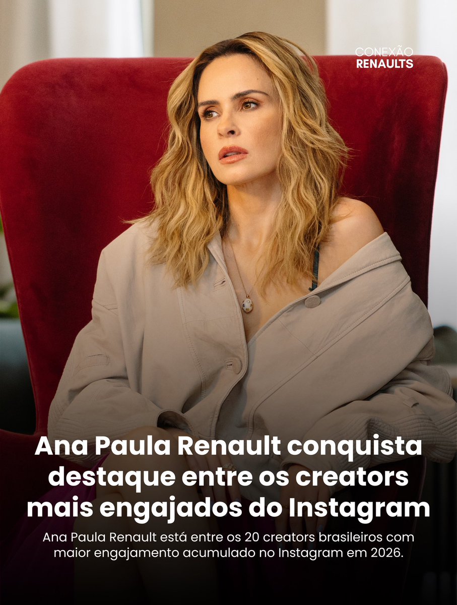 conexaorenaults's tweet photo. Ana Paula Renault conquistou o TOP 3 do ranking dos creators brasileiros com maior engajamento acumulado no Instagram no ano de 2026. 

O ranking considera a soma de curtidas e comentários nas publicações do feed entre 1º de janeiro e 28 de julho de 2026, com base em dados da API oficial do Instagram (ferramenta da Meta que fornece dados e métricas da plataforma para serviços autorizados). E a dimensão desse resultado impressiona: a média dos 20 nomes supera 120 milhões de interações, e até o último colocado ultrapassa a marca de 63 milhões. Esses 20 nomes não disputam entre si. Disputam com o restante dos creators do Brasil, e conquistaram um lugar que pouquíssimos conseguem alcançar.

Mais do que um número, esse reconhecimento representa algo que nenhuma métrica consegue explicar por completo: conexão. Em um cenário em que algoritmos mudam o tempo todo, construir uma comunidade presente, participativa e genuinamente engajada continua sendo um dos maiores diferenciais. É o reflexo de uma relação construída com autenticidade, troca, proximidade e confiança.

Avisem, ela merece💜 E parabéns pra nós, Renaults, que comentamos, compartilhamos, acompanhamos e fortalecemos essa trajetória todos os dias.

Fonte: @ocaradosrankings