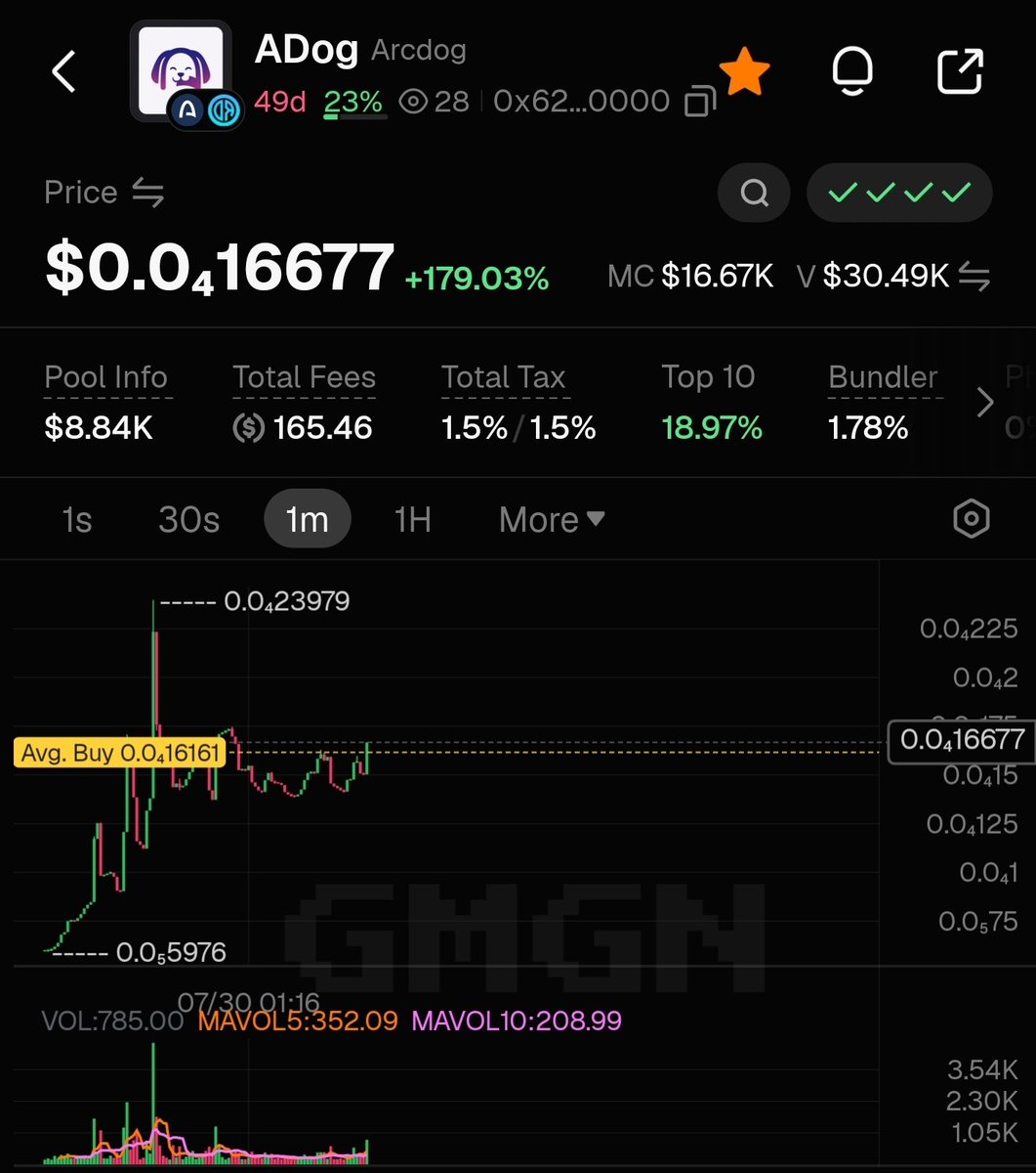 ShoalDev's tweet photo. @ozi_chain İçerideyiz 🔥🔥 https://t.co/e2JrSNXaPB