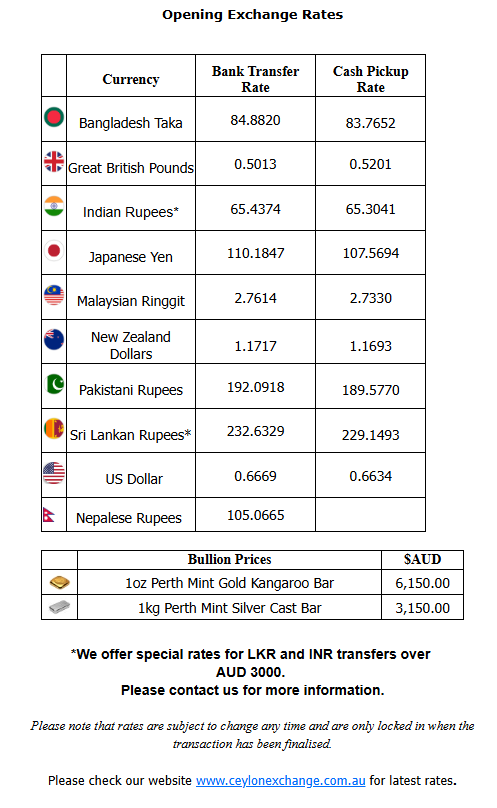 CeylonExchange's tweet photo. INDICATIVE Daily Exchange Rates For 30th of July 2026 https://t.co/b6NviLpxCB