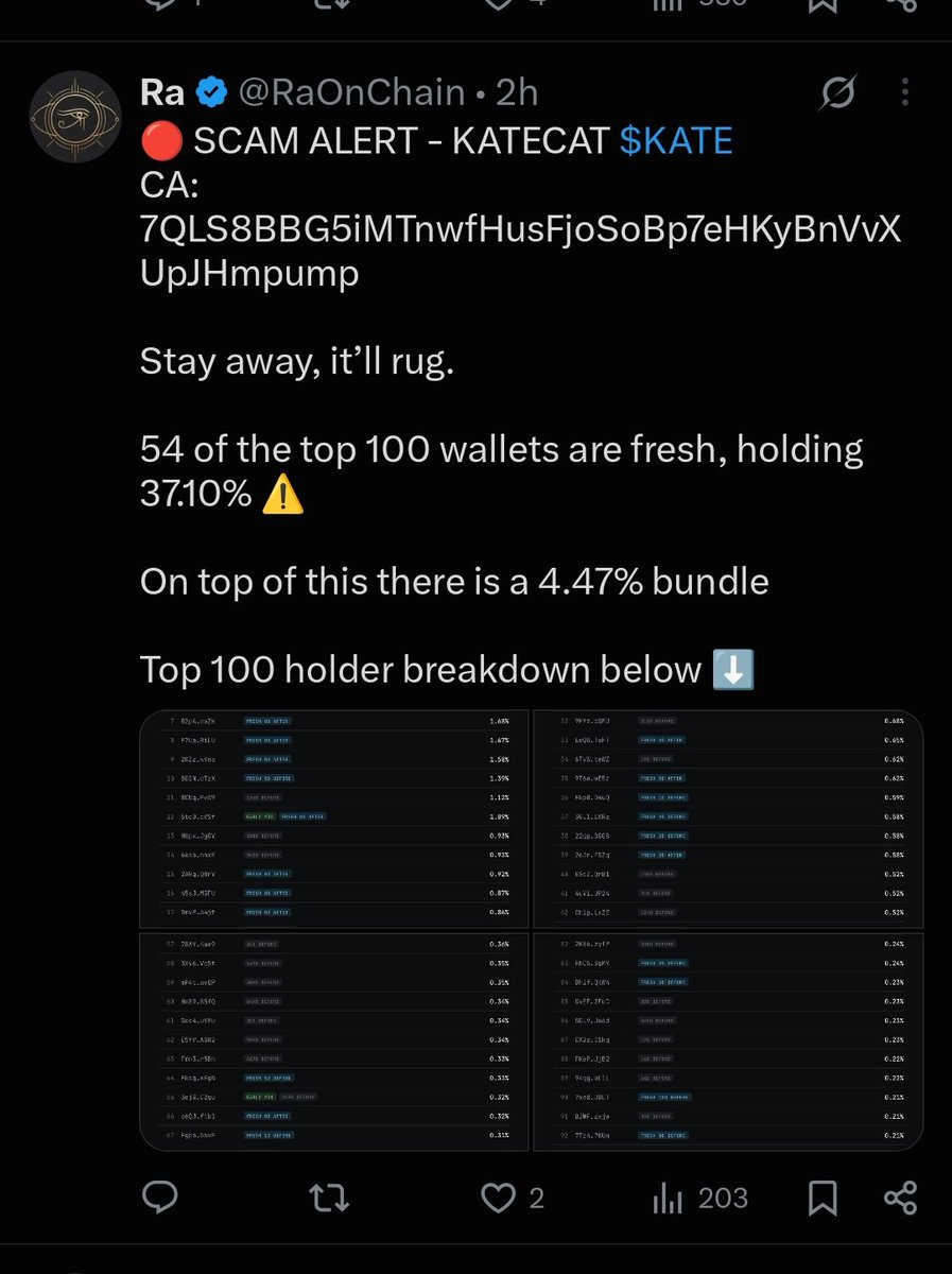 PixelBisc's tweet photo. @hailey_cryptoo Gonna leave it here https://t.co/aC3cTGluht