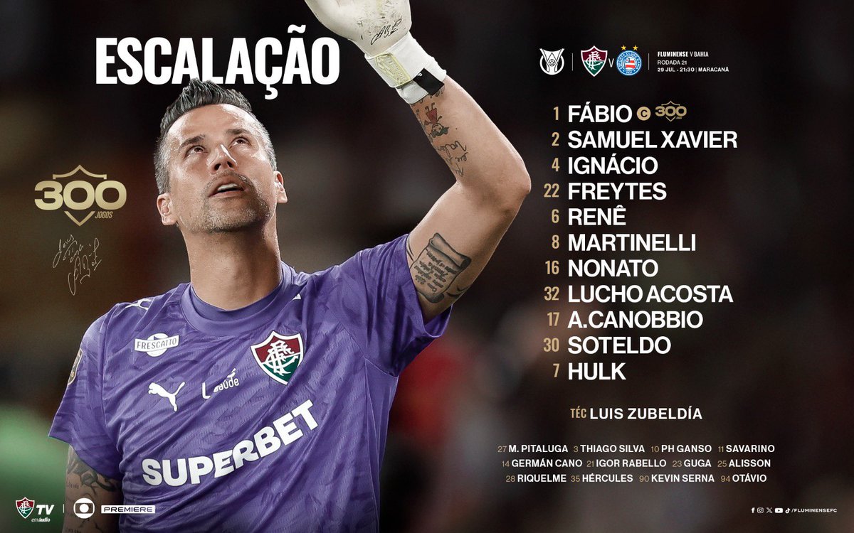 FluminenseFC's tweet photo. O #TimeDeGuerreiros está escalado para a partida contra o Bahia! Vamos, Tricolor! 🇭🇺🇭🇺🇭🇺 https://t.co/N5Pt6JdyOO
