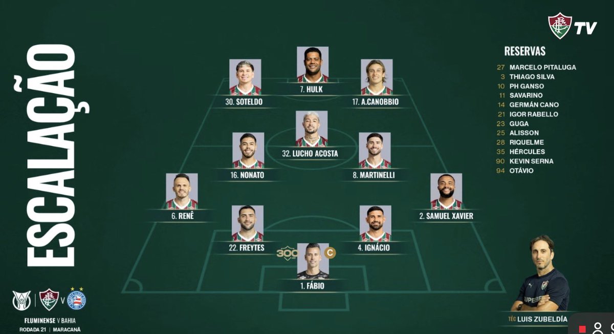 Victorg_Lessa's tweet photo. 🚨Fluminense escalado com muitas novidades! https://t.co/FOkWAK3mZZ