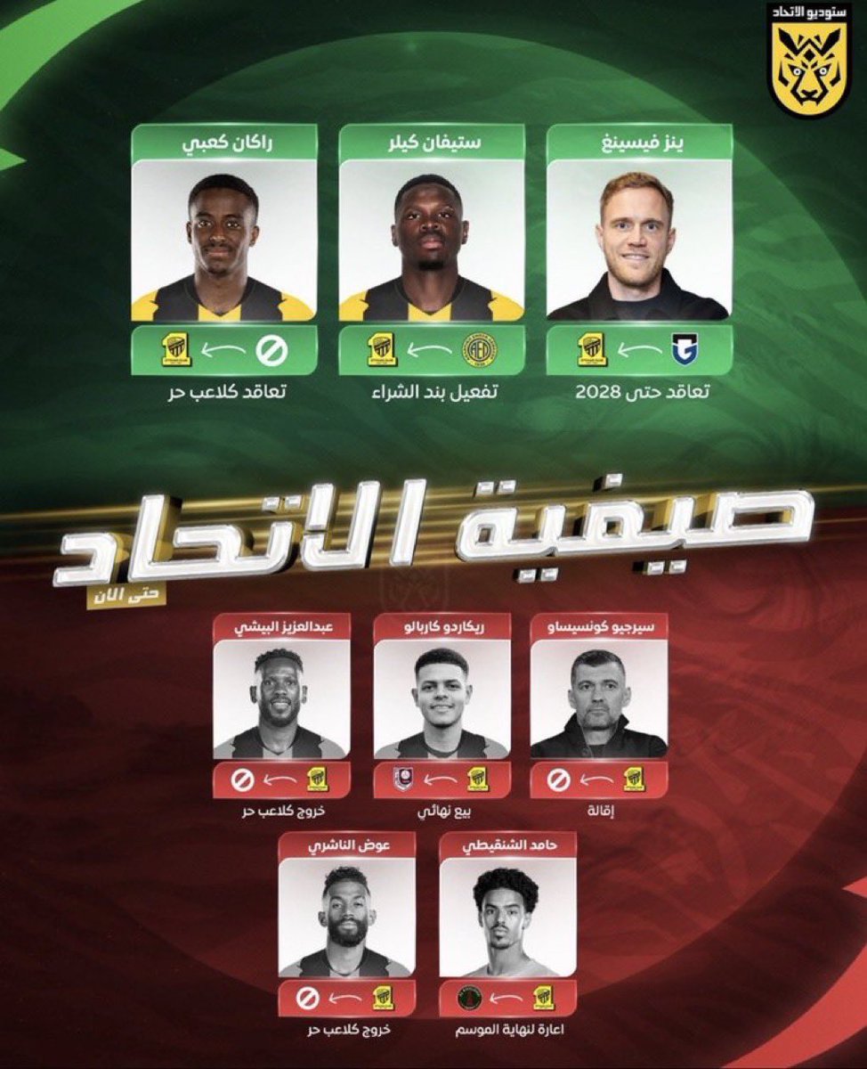 seefo_45's tweet photo. #ميزانيه_الاتحاد_يالاستقطاب https://t.co/u7E7hBbcld