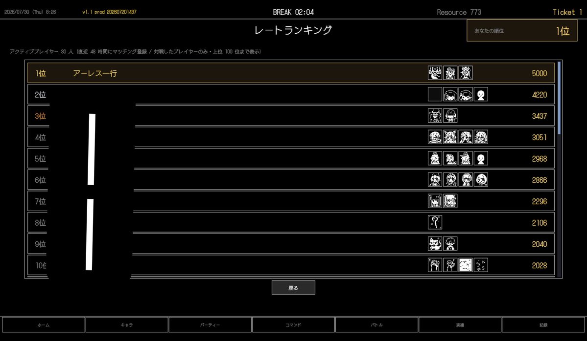 Null_Nostredar's tweet photo. #PomoIdleArena 
5000いってしまったようだ… https://t.co/SC5i7PLip9