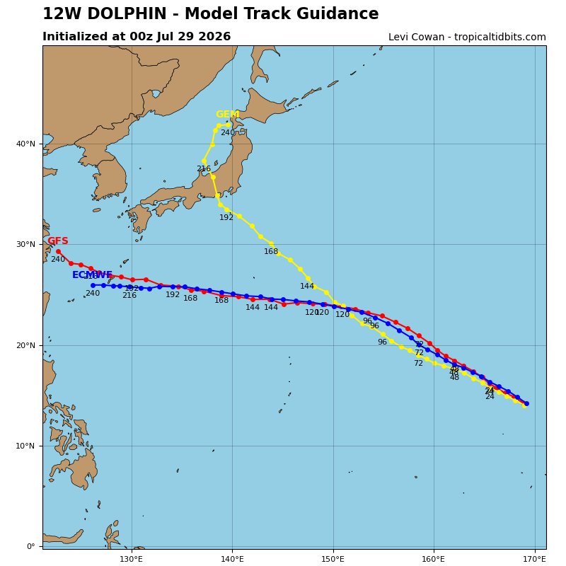 bw0531's tweet photo. 米軍、信じてるからな

初期進路予測
黄線が米軍のもの https://t.co/P2sxYTL7Gk