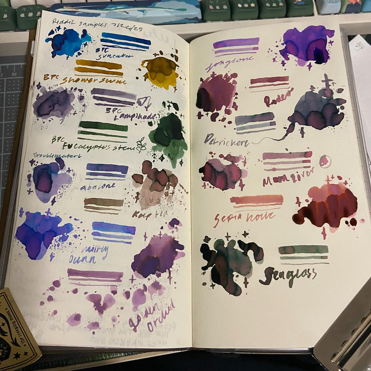 philosophemee's tweet photo. new to me pen! Parker 51 with what I am assuming is a fine nib! I've been loving it. Pattern from @varnikikarni https://t.co/jclOyvddTN