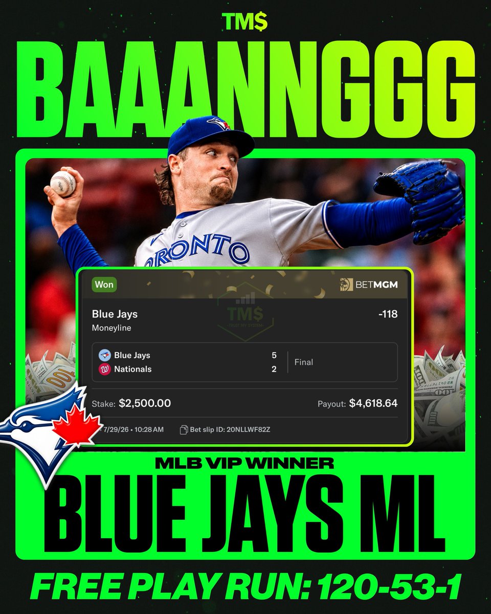 TMSDiamondPicks's tweet photo. BANG! FREE PLAY WINNER 💰🤑

Blue Jays ML $2500 ✅

HOLY FUCK!!!! 12 WINNERS IN OUR LAST 14 FREE PLAYS 🔥

27-9 Last 36 Free Plays 🔥

Free Play Run: 119-54-1 📊

PUTTING UP VIDEO GAME NUMBERS!!!!!

FREE WHOP LINK IN BIO https://t.co/pHo0297sP7