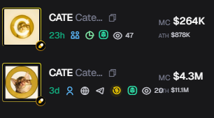 Quinrc20's tweet photo. An official Doge charity is now officially onboard.

They've already claimed 223 SOL in fees and have publicly tweeted about $CATE and even shared the contract address.

And we're still sitting at only ~$300K market cap.

Meanwhile, another bundled cashback token that does nothing for shelters or animal welfare is somehow sitting at $4M.

The market eventually catches up to real value. If you care about backing a project with actual impact instead of empty narratives, you know where to look.

CA:
6YCYaiuXQubALutWr1eJB8HZ9i72hpTKgAvjR6qzpump
Time for a rotation.