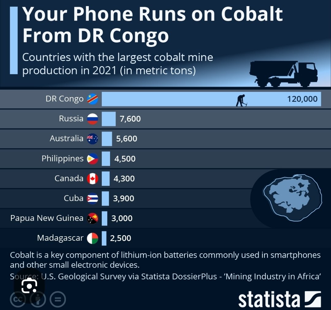BOSSenterprizes's tweet photo. It's sad, but true. We buy the cellphones and products mined and made into devices by companies exploiting #Africans using #NeoSlavery tactics like child/forced labor to this day! 😑 The # of these products purchased in your life is amount of 💰 💸 donated to our #Oppressors! 🤔 https://t.co/mK2ubIk2lQ