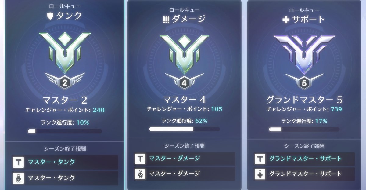 6sQvy's tweet photo. 𝖳𝖠𝖭𝖪垢  .  𝖣𝖯𝖲垢  .  𝖲𝖴𝖯( メイン )垢
全ロールマスター⬆️ 達成 𝖳 ˙̫ 𝖳 ♡ https://t.co/cphvH2ydHl