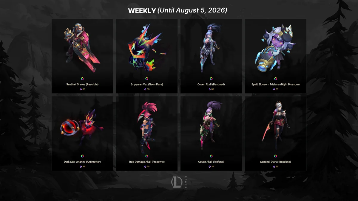 League of Legends Leaks & News on X: 
