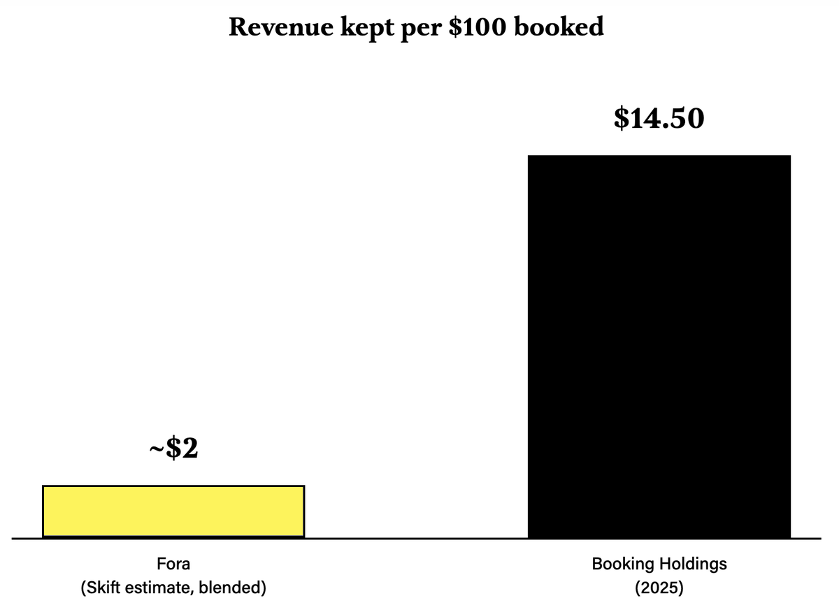 Skift tweet media