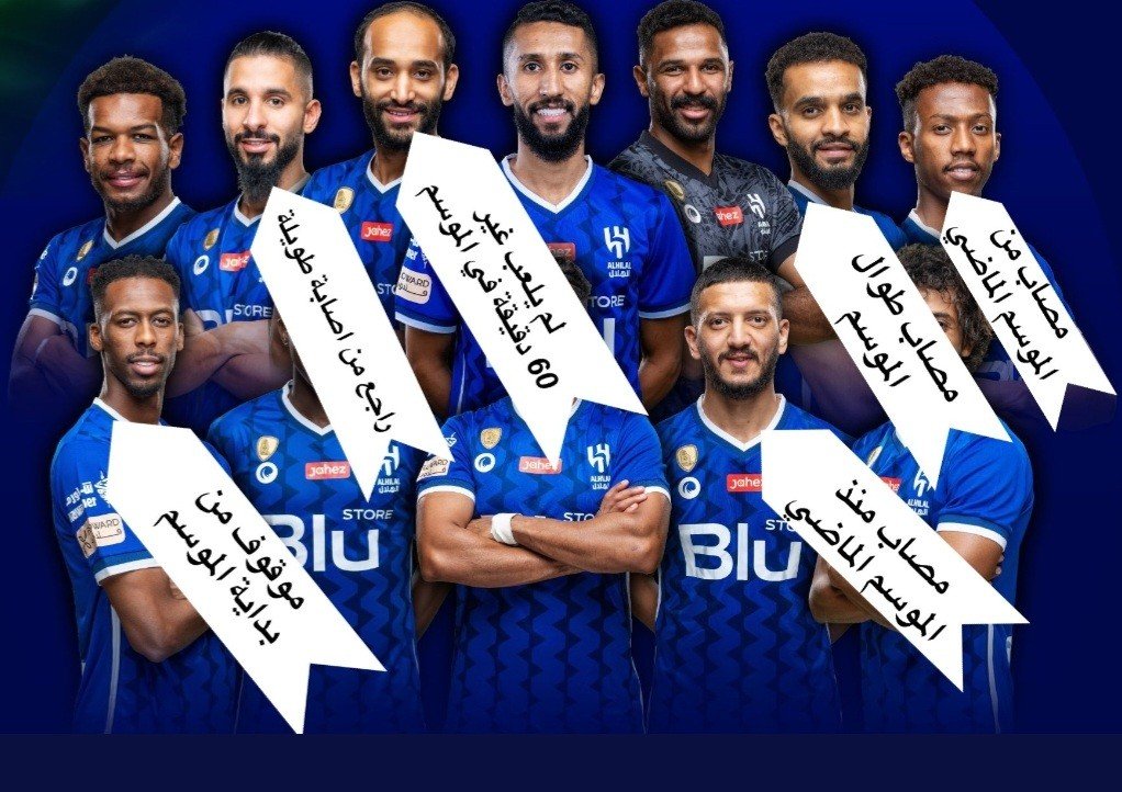almshahraboazoz's tweet photo. @Aldowayesh 
بطرنه وعنجهيّه وأجرام بحق الأندية واللاعبين ... يجبرون اللاعبين أما يلعبوا معهم على 
كيفهم أو يهربوا أو يتركوا فلوسهم وينحاشوا لبلدانهم🧢🤣🧢
حتى الكابتنيه لايحلم بها أحد من اللاعبين الأجانب الكبار مع ناديهم ولايحلم بها اللاعب المحلّي مع منتخباتنا الوطنيه...ويعطونها لاعب لايفكّ الحرف ولايركّب جمله واحده مفيده ولافيه من مواصفات وسمات القيادة مثقال ذرّه...وكل ذلك يحصل لأن هذا اللاعب هلالي 
لاأكثر ولا اقل ‼️
#بنزيما سرقوه بوضح النهار وهو الرمز والعين المفتّحه وأفضل لاعب بناديه الأتحاد...وعندما سجل هاتريك بأول أو ثاني مباراة معهم قالوا أفضل لاعب بالعالم ويمكن طلب الكابتنيه ورفضوا أعطاءه الكابتنية بداء الأختلاف معهم لأنه لاعب كبير وأفضل لاعب بالعالم وماهو بحاجة إن يترك لهم المجال بتلويث تاريخه مثل غيره🧢🤣🧢