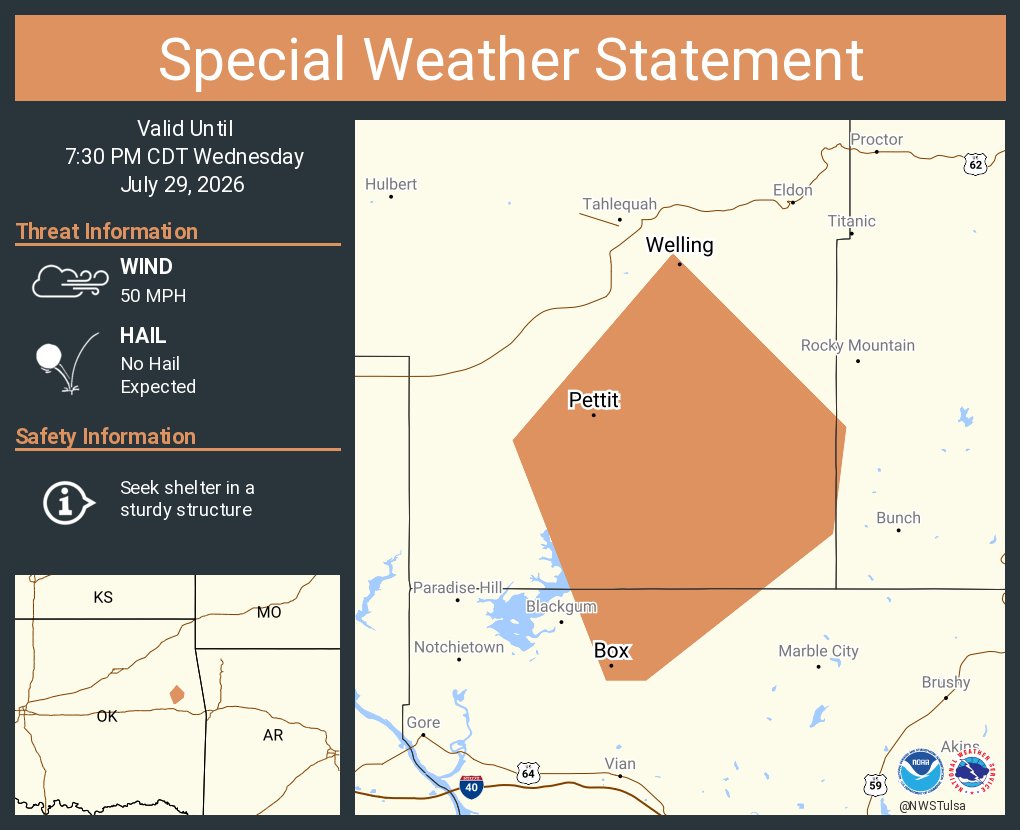 NWS Tulsa tweet media