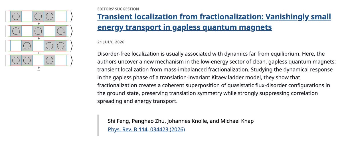 PhysRevB's tweet photo. PRB Editors' Suggestion: #Transient localization from fractionalization: Vanishingly small energy transport in gapless #quantum #magnets

S. Feng, P. Zhu, J. Knolle, and M. Knap
Phys. Rev. B 114, 034423

➡️ https://t.co/qVgnreBiR3
#OpenAccess #EdSugg @APSPhysics #physics #condmat https://t.co/OYSvBxp9xh