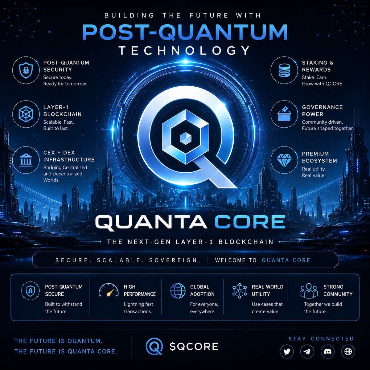 mvnsanthosh456's tweet photo. The closer we get to August, the more interesting @Quantacore is becoming. 👀⚡

The NFT isn’t just about owning a picture.

The real question is — **what does ownership unlock inside the ecosystem?**

A future where NFT holders can potentially become part of a deeper Quantacore experience — access, identity, community, utility and ecosystem participation. 🧠⚛️

And when you connect that with a Layer-1 built around post-quantum security, CEX + DEX infrastructure, staking, governance and long-term token utility…

the NFT story becomes much bigger than an ordinary collection. 🔥

**The countdown is getting real.**

August is getting closer.
The ecosystem is getting louder.
And the ones watching early may understand the bigger picture first.

**NFT ≠ just a collectible.
NFT = potential access to the next layer.** ⚛️

@QuantaCore999 
https://t.co/ApKp65GtIc

$QCORE | #Quantacore #NFT #Web3 #Crypto