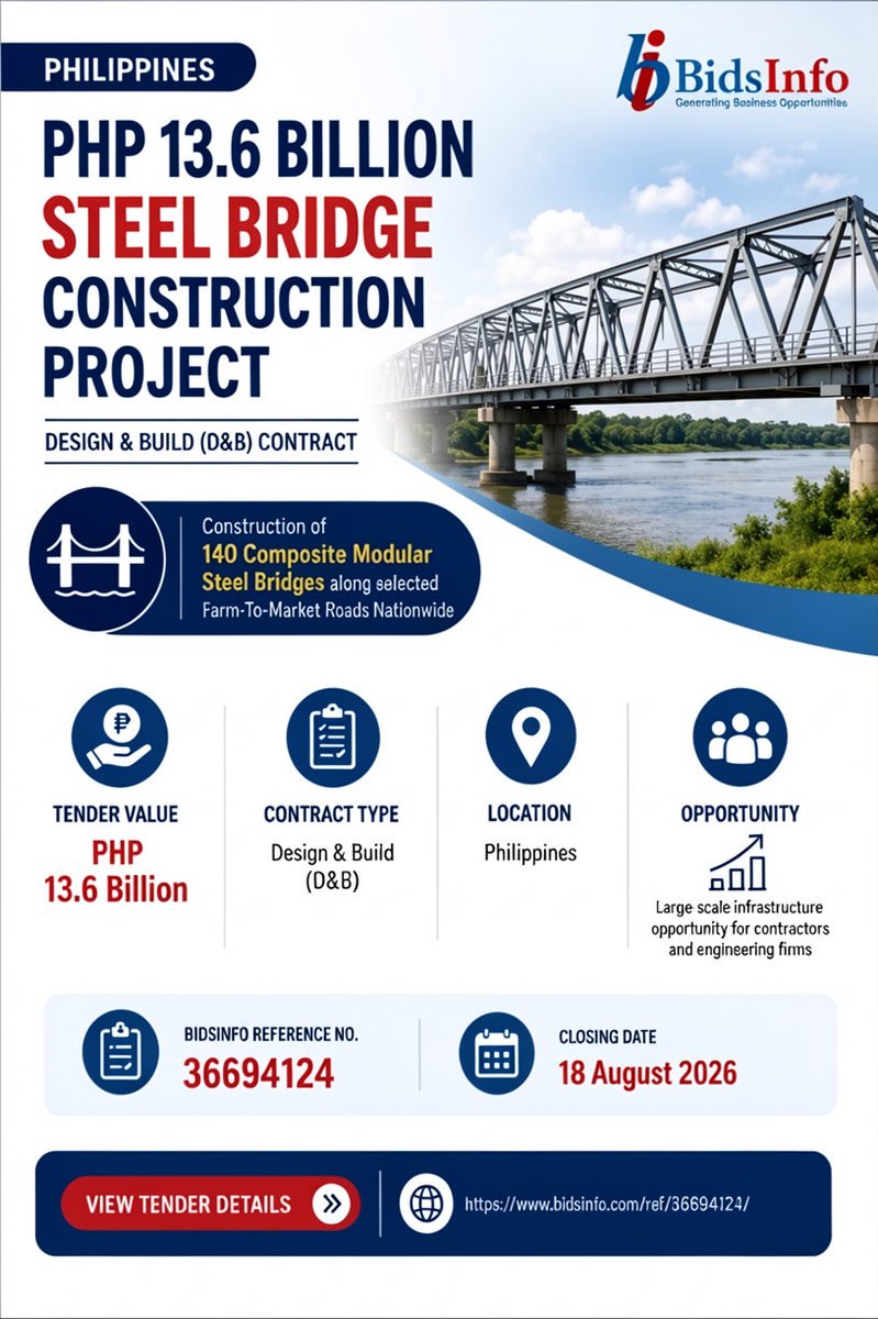 bidsinfo's tweet photo. 𝗣𝗵𝗶𝗹𝗶𝗽𝗽𝗶𝗻𝗲𝘀 𝗔𝗻𝗻𝗼𝘂𝗻𝗰𝗲𝘀 𝗣𝗛𝗣 𝟭𝟯.𝟲 𝗕𝗶𝗹𝗹𝗶𝗼𝗻 𝗕𝗿𝗶𝗱𝗴𝗲 𝗣𝗿𝗼𝗷𝗲𝗰𝘁 🇵🇭

🔹 Value: PHP 13.6 Billion
🔹 Location: Philippines
🔹 Contract: Design &amp; Build (D&amp;B)
🔹 Closing Date: 18 August 2026
🔹 Ref No: 36694124

 https://t.co/Tx2CziZ6no

#Bidsinfo https://t.co/siHKa1L13Z