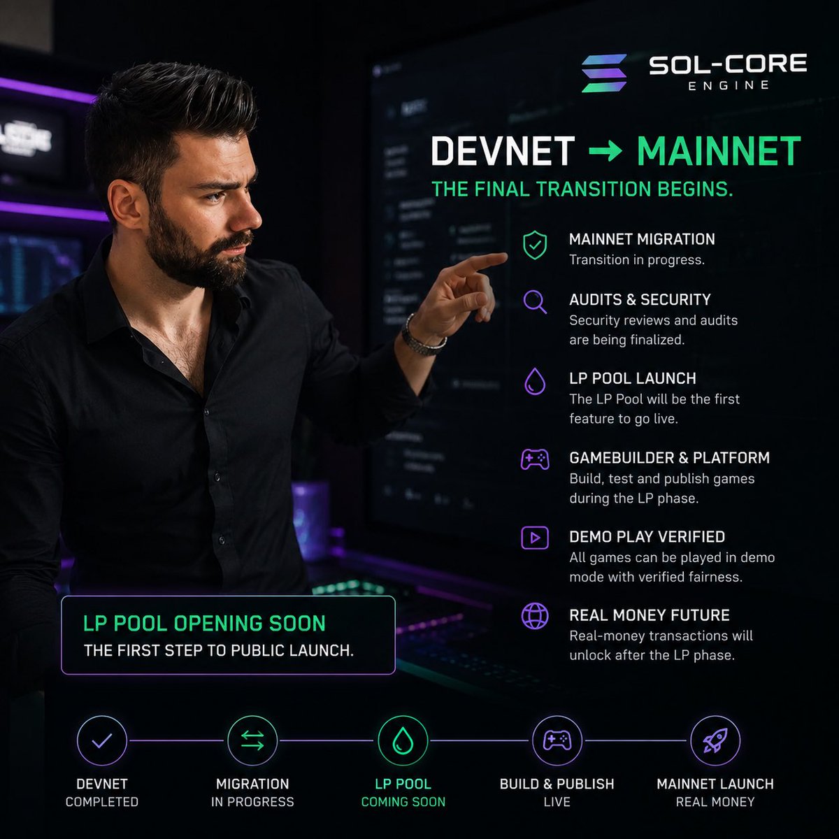 SolCoreEngine's tweet photo. The next major milestone: 

We are currently completing the transition from Solana Devnet to Mainnet while finalizing security reviews and audit preparations. This marks the beginning of the final deployment phase before real-value gameplay becomes available.

As the first public step, the LP Pool will open soon.

This is more than just a liquidity phase—it is the foundation for the entire Sol-Core ecosystem.

During the LP phase:

✅ The GameBuilder will be fully accessible.
✅ Developers can build, test and publish games immediately.
✅ The Gaming Platform will already be live for publishing and showcasing games.
✅ Every game will support verified Demo Play, allowing players to experience authentic gameplay with the exact same game logic before real-money transactions are enabled.
✅ Developers can prepare complete game portfolios while the LP Pool continues to grow.

Once the liquidity target and ecosystem readiness are achieved, the platform will transition into real-money gameplay on Solana Mainnet.

This phased rollout allows creators to launch early, players to explore every game transparently, and the ecosystem to mature before financial activity begins.

The future of decentralized game creation is getting closer.

Build. Test. Publish. Grow.

Build.
Share.
Earn.

Build on @solana
Powered by Sol-Core

#SolCore #Solana #Web3Gaming #GameBuilder #GameDev #CryptoGaming #BlockchainGaming #Mainnet #Devnet #LiquidityPool #ProvablyFair #IndieDev #BuildOnSolana #DemoPlay #GameEngine #Web3Builders