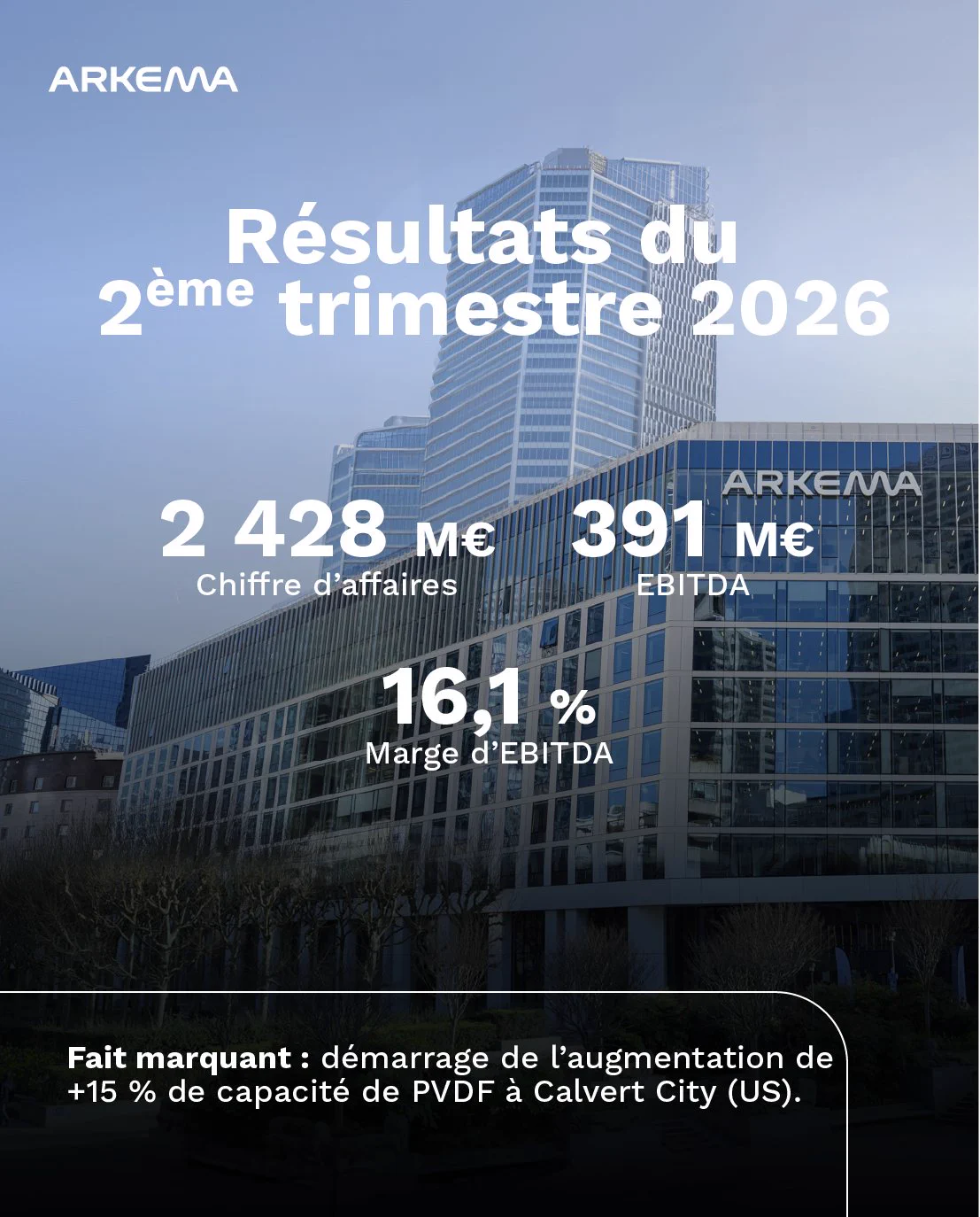 Infographie des résultats financiers d'Arkema pour le 2ème trimestre 2026.