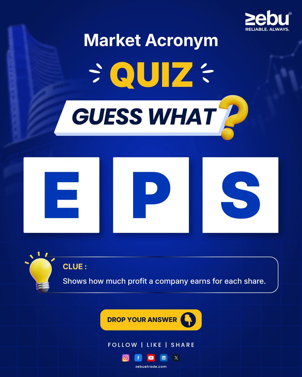 zebu_official's tweet photo. A Number Investors Watch.🎯
Drop your answer in the comments. https://t.co/eoBTe7ok5Q